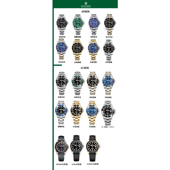 劳力士集合图
